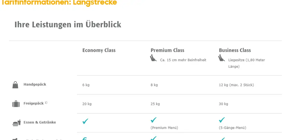 FireShotCapture98-Condor - Freigepäck_-https___www.condor.com_de_flug-vor.png